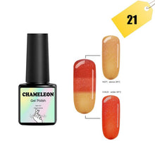 Load image into Gallery viewer, Temperature Change Gel Lacquer Gel Nail Polish---Mood Change Color Hybrid Varnish