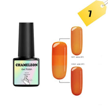 Load image into Gallery viewer, Temperature Change Gel Lacquer Gel Nail Polish---Mood Change Color Hybrid Varnish